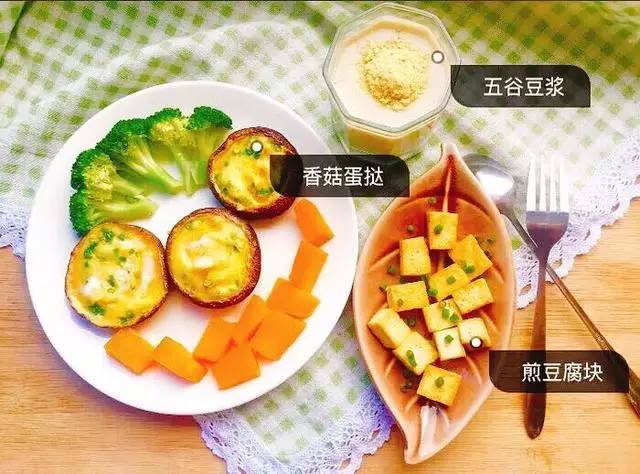 营养早餐早起二十分钟就可以搞定哦。